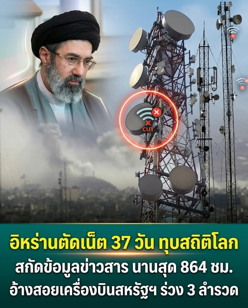 ระอุ! อิหร่านตัดเน็ต 37 วัน ทรัมป์โต้เดือดปมสอยบินรบ