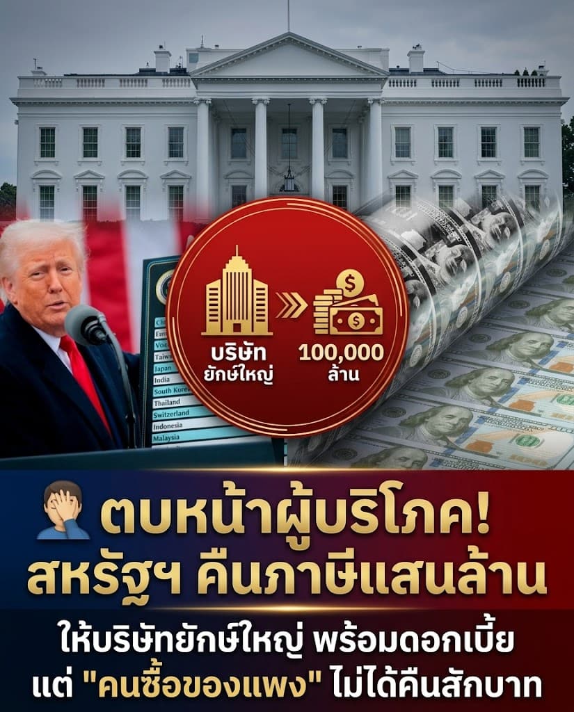สุดช้ำ! สหรัฐคืนภาษีนายทุน แต่ผู้บริโภคจ่ายแพงฟรี
