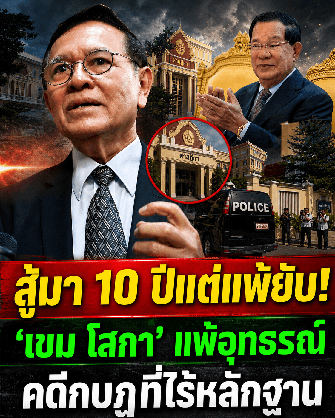 ปิดตายฝ่ายค้าน! ศาลกัมพูชายืนคุก 27 ปี "เขม โสกา"