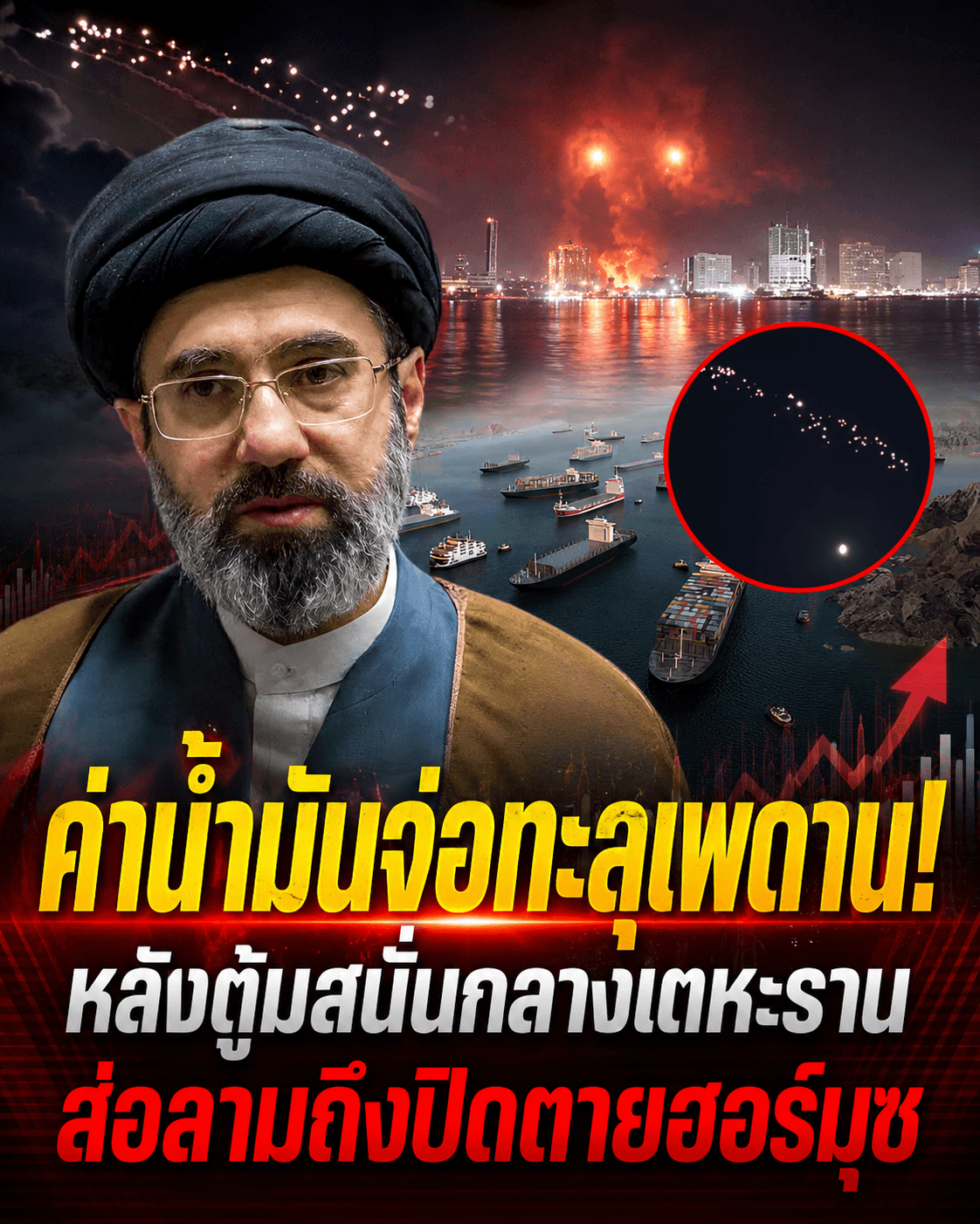 ผวา! ระเบิดสนั่นอิหร่าน จ่อปิดอ่าวทำน้ำมันพุ่งกระทบไทย