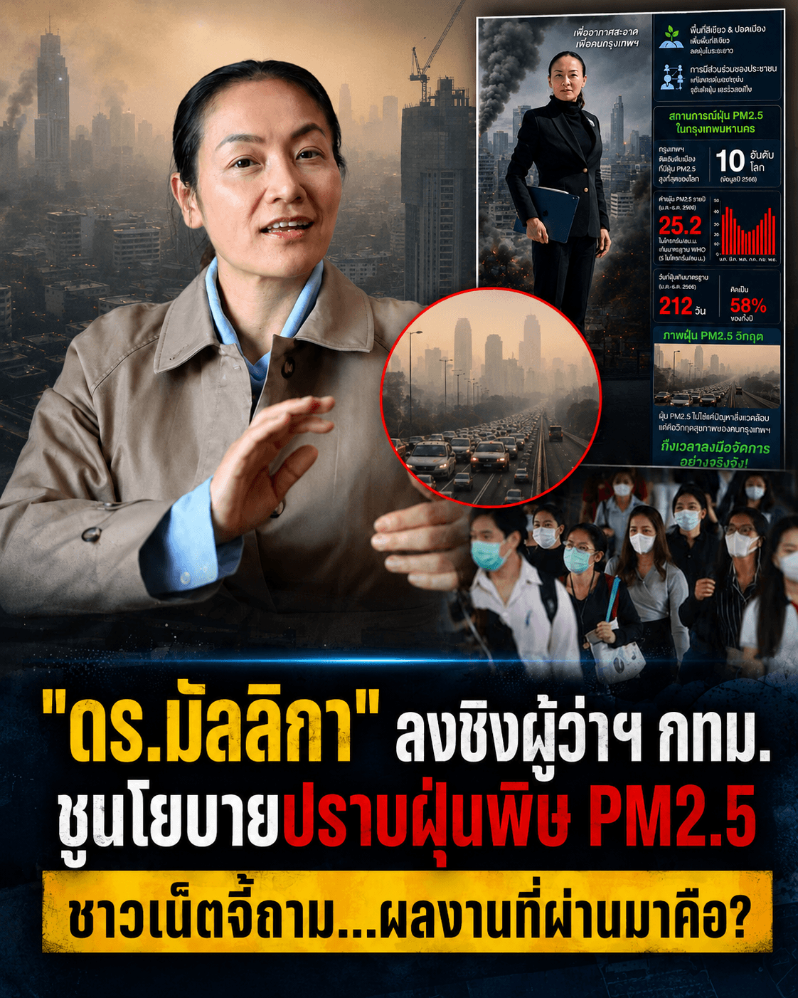 เดือด! ดร.มัลลิกาชิงผู้ว่ากทม.แก้ฝุ่น ชาวเน็ตซัดเคยทำอะไร?