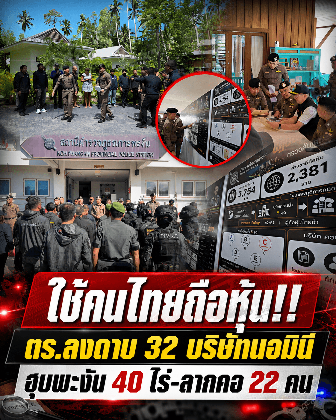 ทลายต่างชาติฮุบพะงัน40ไร่! คนไทยหิวเงินเป็นนอมินี
