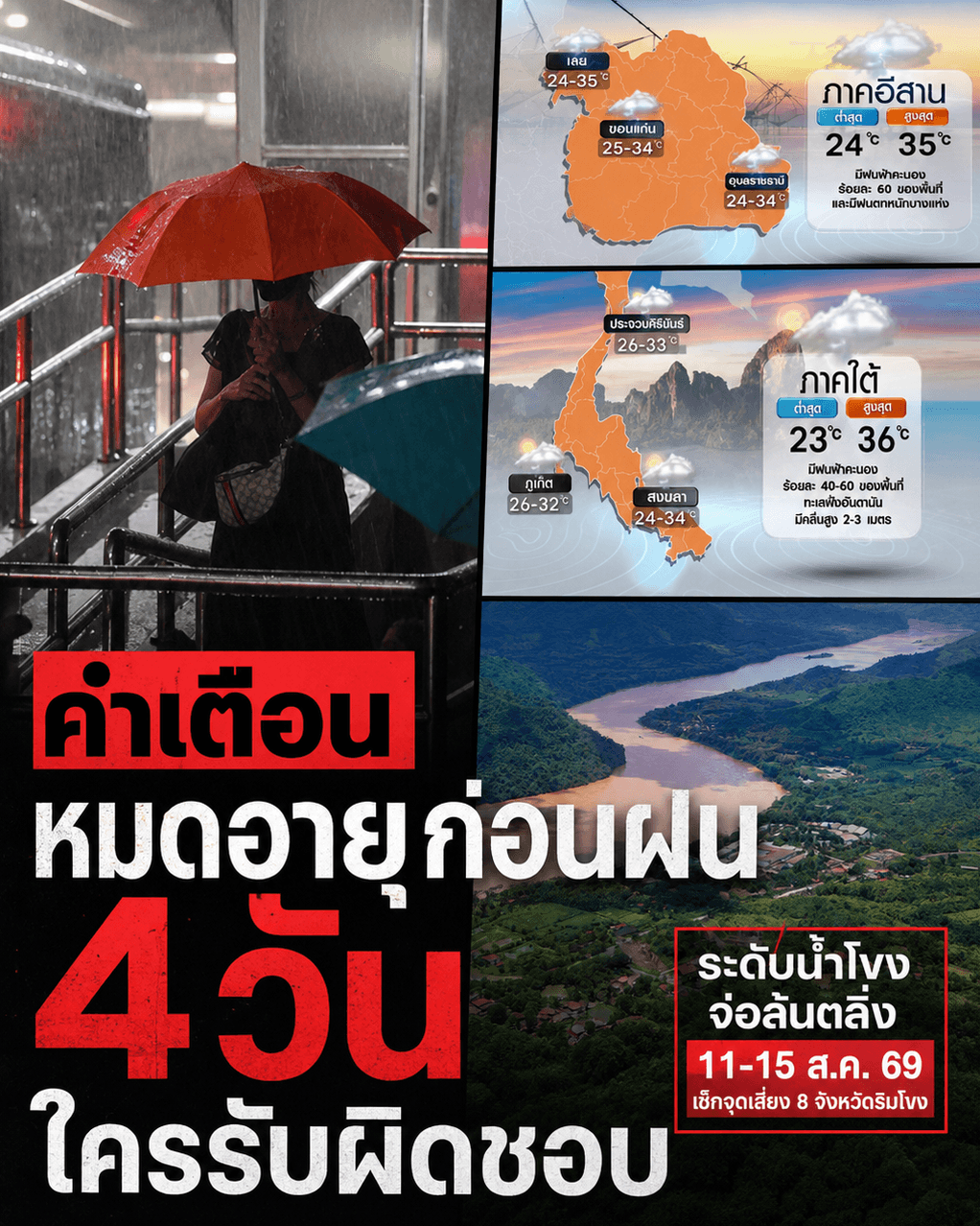 วิกฤตน้ำโขงทะลัก! ฝนถล่มซ้ำอีสาน ระวังช่องโหว่เตือนภัย