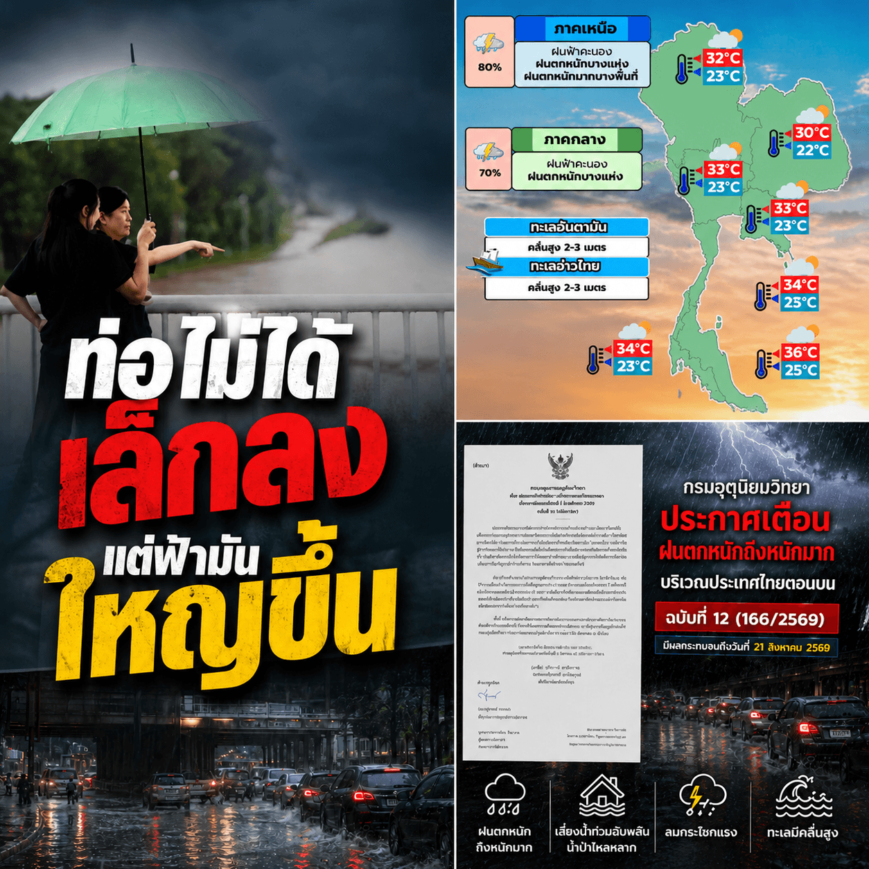 ช็อก! ฝนถล่มกรุงมิด ท่อรับไม่ไหว ธรรมชาติสั่งตายวิกฤตน้ำ