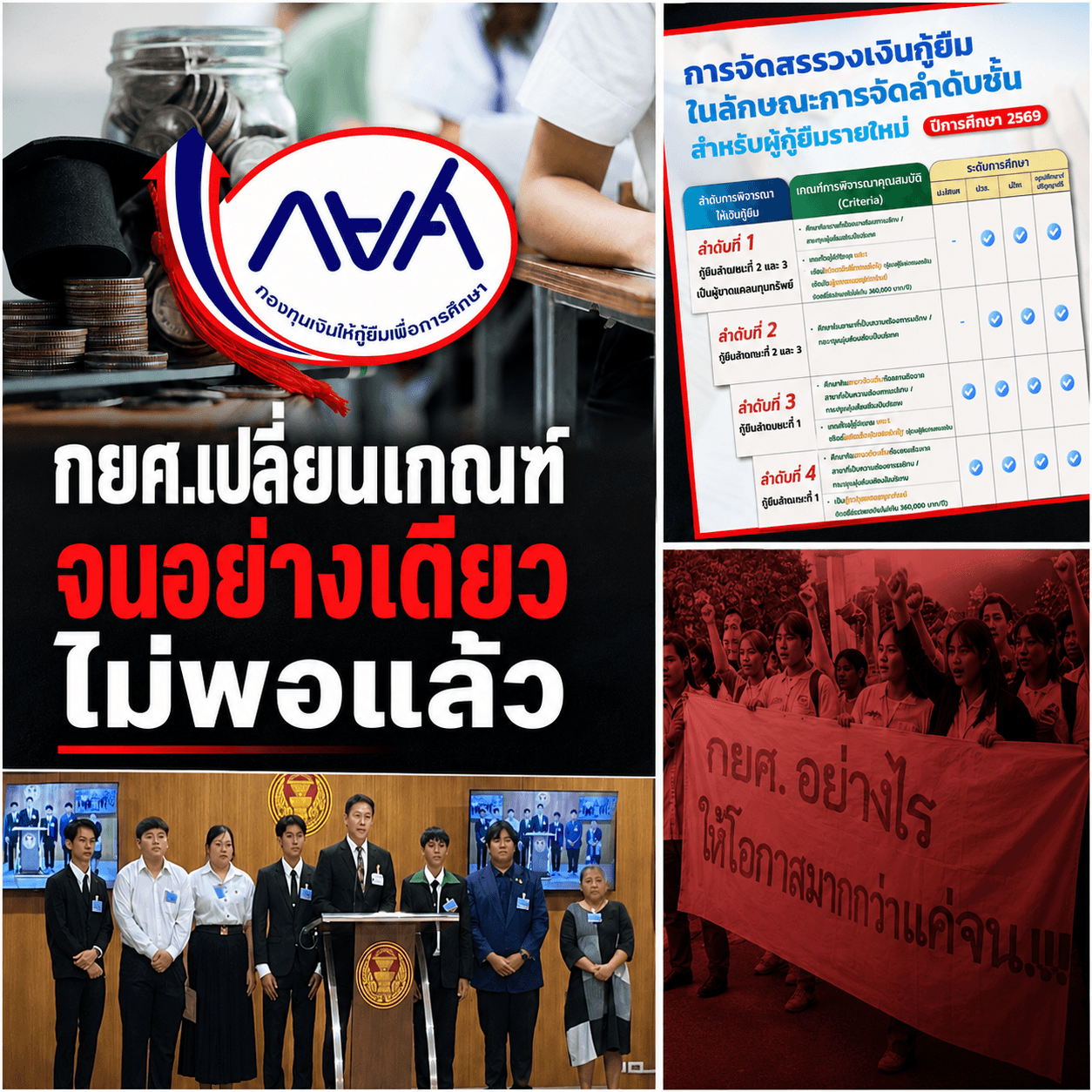 อึ้ง! กยศ.ปรับเกณฑ์ปี69 เด็กจนเรียนผิดคณะหมดสิทธิ์กู้