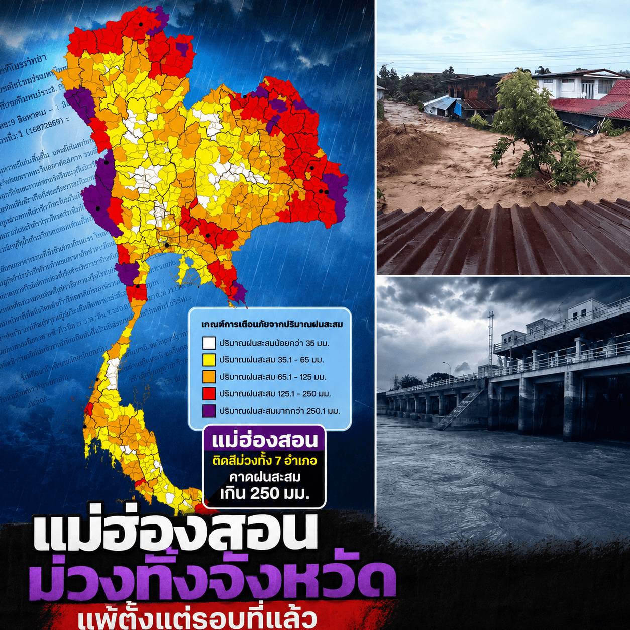 เตือนด่วน! ฝนถล่ม 39 จังหวัด แม่ฮ่องสอนวิกฤตหนัก