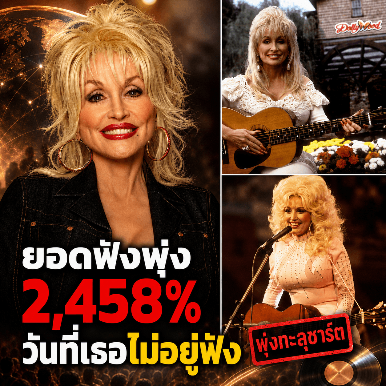ช็อก! ยอดฟัง Dolly Parton พุ่งหลังดับ ใครรับเละ?