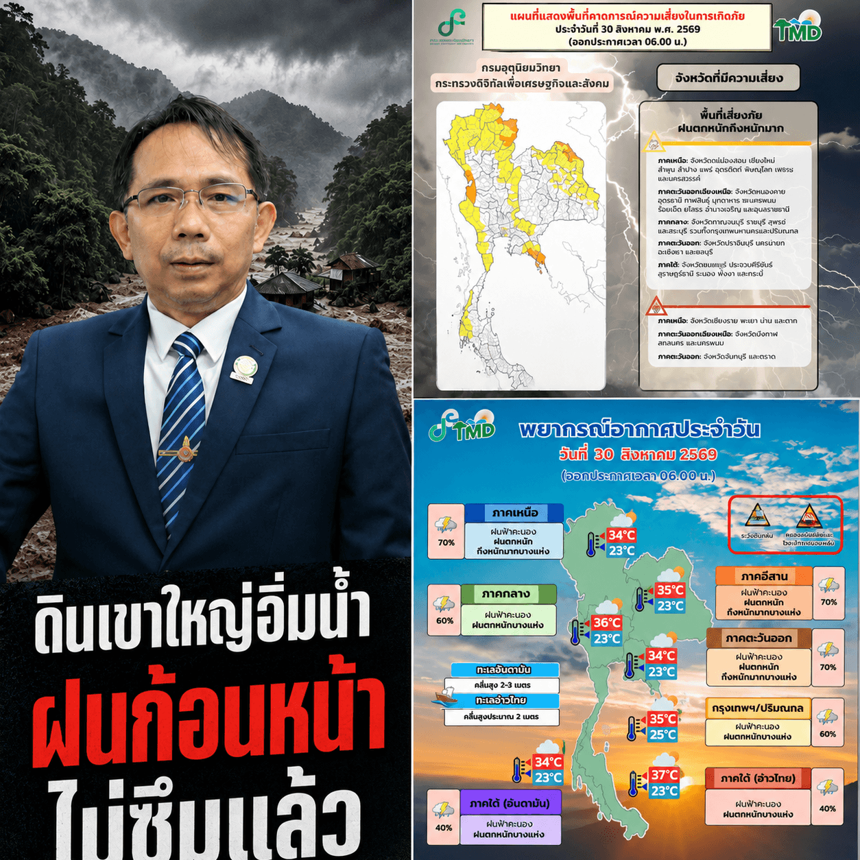 วิกฤตสองขั้ว! เขาใหญ่น้ำป่าจ่อถล่ม โคราชแล้งข้าวยืนต้นตาย